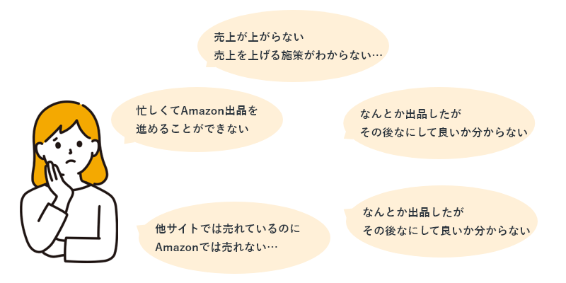 Amazonコンサルティングサービス